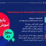 پکیج مرور و تثبیت A1 زبان آلمانی با تمرینات آنلاین و فیلم‌های آموزشی