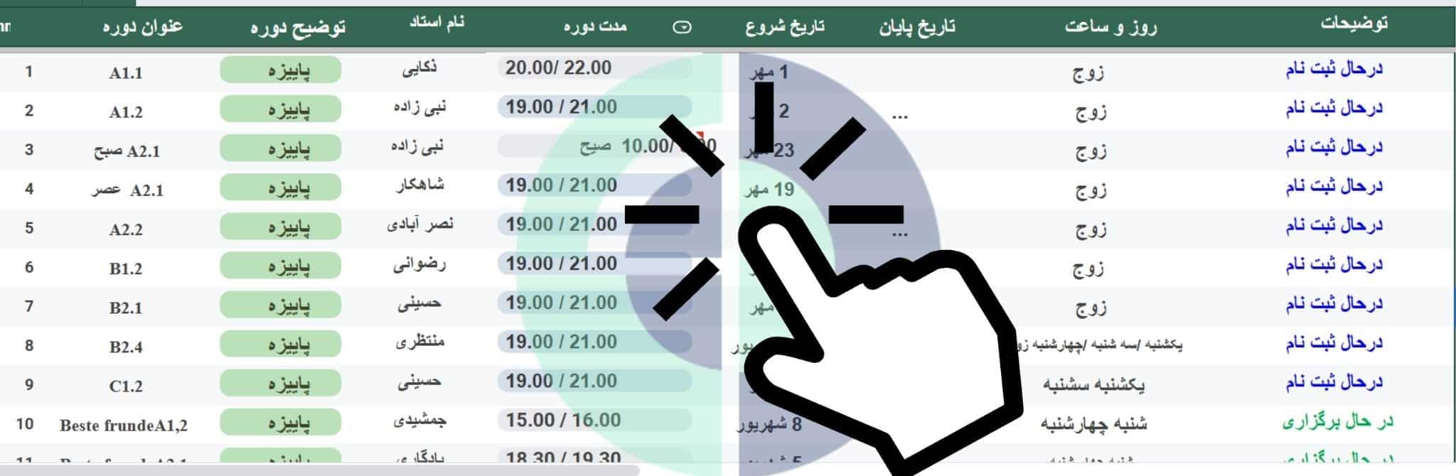 آموزش زبان آلمانی